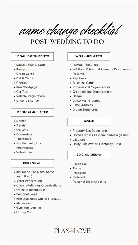 How to change your name after marriage in 8 simple steps us plus free ...