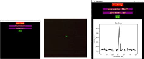 Image result for Optical Spectrometer Basics