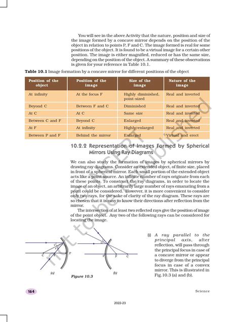 Class 10 Science Chapter 10 Light 的图像结果
