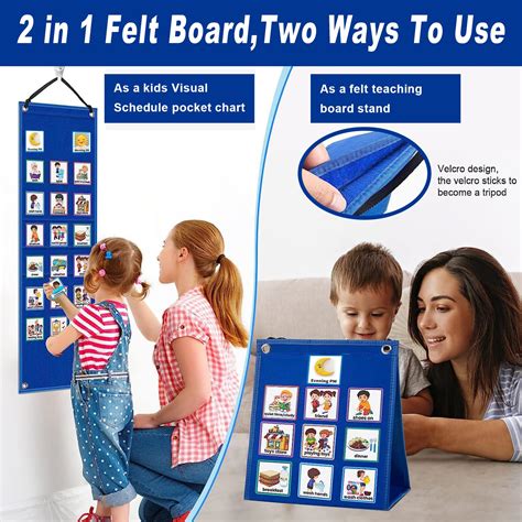 Visual Schedule Autism Molly Johnson, Autism Consultant, M.Ed. | The