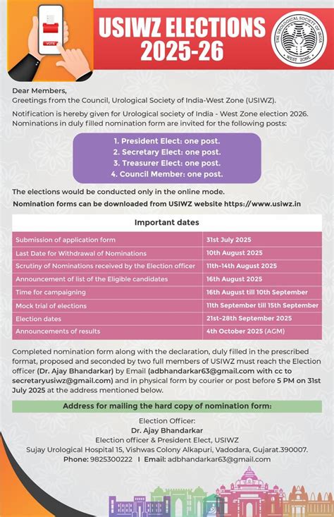 Urology Society of India - West Zone