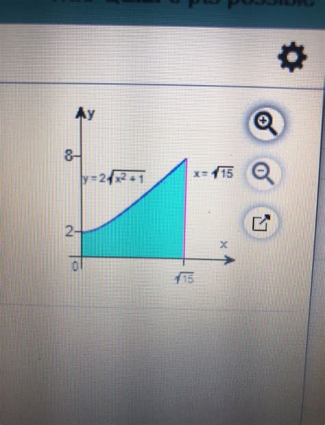 How to Find Volume Using Shell Method 的图像结果