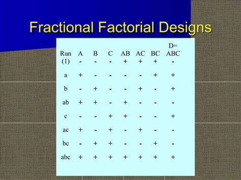 Image result for Fractional Factorial Design Example
