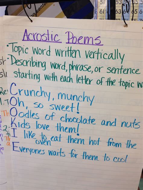 Acrostic Poem Worksheet - Writing Practice Worksheet
