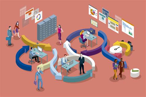 Matrix Organization Explained 的图像结果