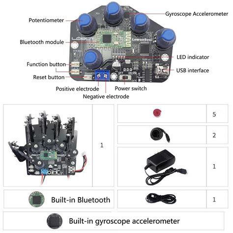 Buy Robot Hand Model Kit To Build Robotic Arm With Fingers Robot Arm ...