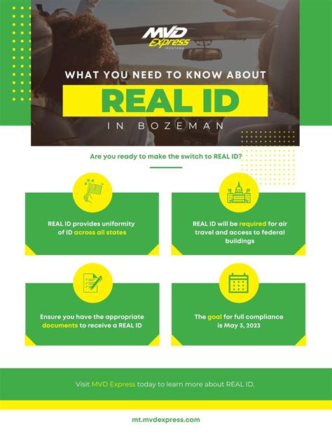 What You Need to Know About REAL ID in Bozeman - MVD Express