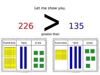 Image result for Comparing Numbers PPT