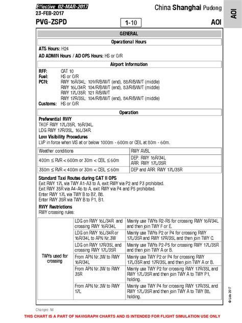 Image result for ZPD Error Code A810