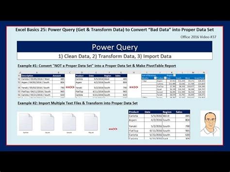 Image result for Power Query Editor Excel to Transform Data