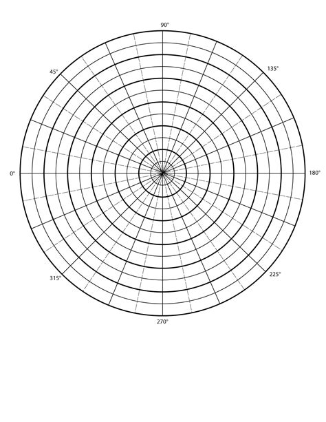 Polar Graph Template Paper Exceltemplate Plot Sketch Coloring Page