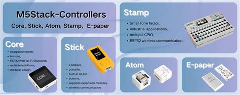 Image result for EPUBReader M5stack