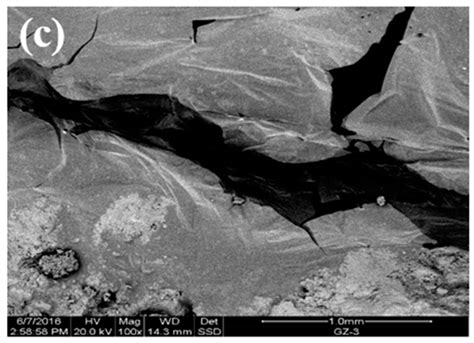 Properties of a Steel Slag–Permeable Asphalt Mixture and the Reaction ...