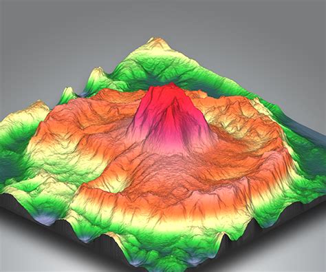 What is a Topographic Survey? Steps, Methods & Benefits