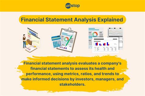 Financial Statement Analysis Methods 的图像结果