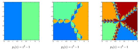 Optimal Fourth, Eighth and Sixteenth Order Methods by Using Divided ...
