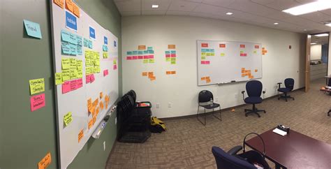Types of Innovation 的图像结果