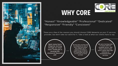 Image result for Core Networking