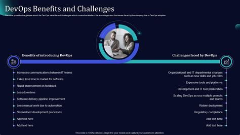 Image result for DevOps Practices in Software Development Challenges