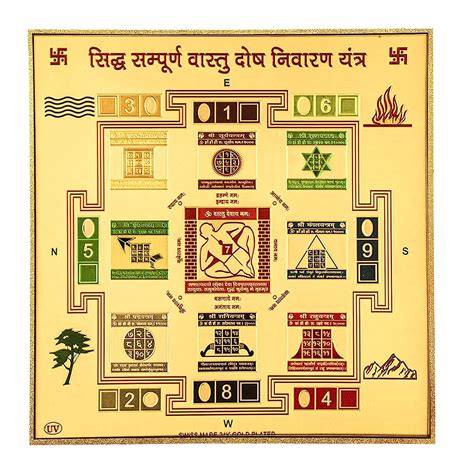 Hawai 24k Gold Plated Siddha Sampoorna Vastu Dosh Nivaran Yantra for ...