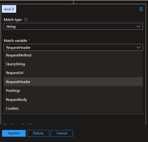 Image result for JSONRequest Example