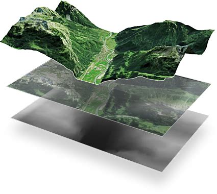 Height Map 的图像结果