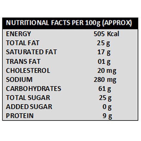 Amba Foods Store | Methi Ladu