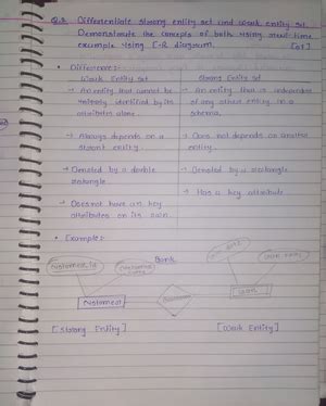 DBMS IMP QUE - Most important questions that are frequently asked on an ...