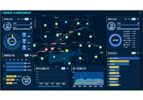 公众服务热线-吉奥时空信息技术股份有限公司