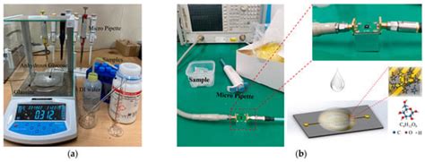 A Multilayered GaAs IPD Resonator with Five Airbridges for Sensor ...