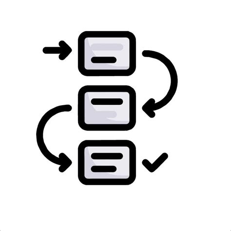 Process Steps Diagram 的图像结果