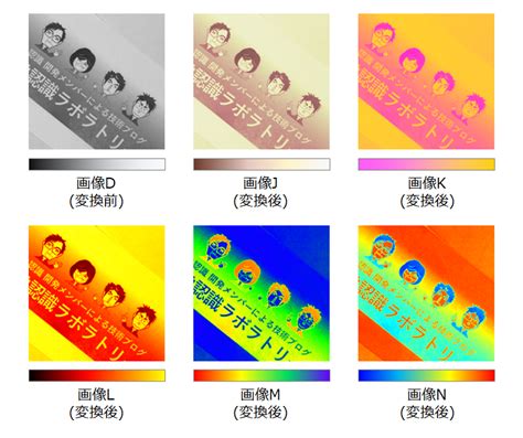Image result for Python Negative Range
