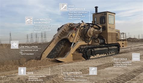 Image result for Trencher Machine