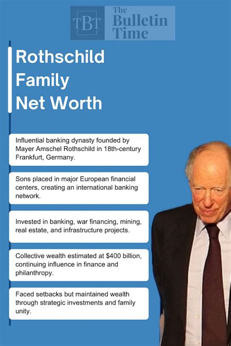 Rothschild Family Net Worth 2024, Biography, Professional Life, and ...