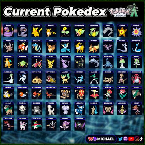 Absol Evolution Chart 的图像结果