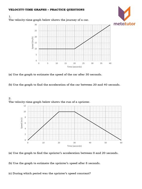 Velocity Time Graph Questions 的图像结果