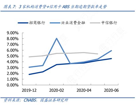 警惕“借贷追星”“以贷养贷”！理性消费，量入为出 - 知乎