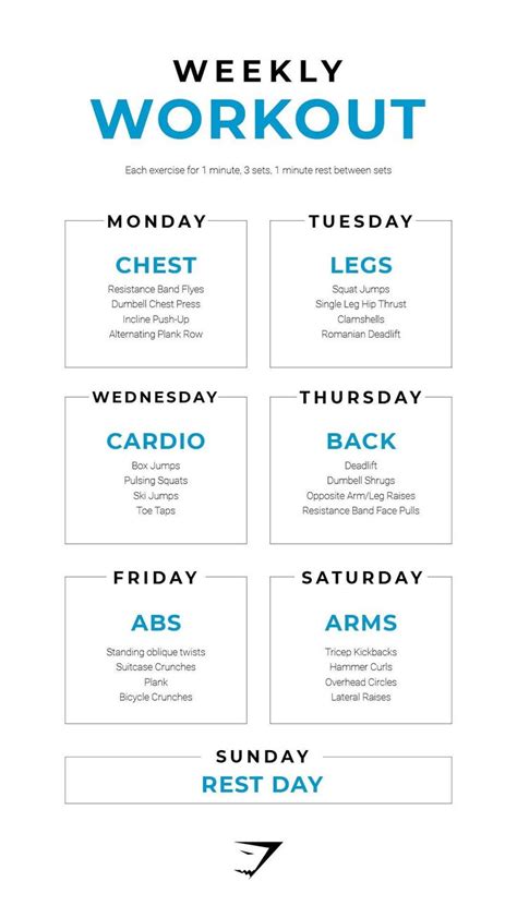 gym workout routine for a week