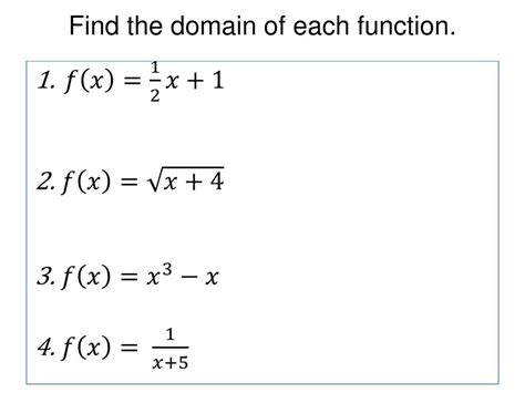 Operations On Functions Domain 的图像结果