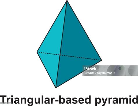 Triangular Base Pyramid Shapes 的图像结果