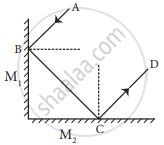 Why Are Shadows at Noon Shorter than in the Morning Or in the Evening ...