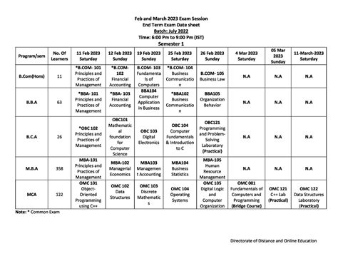 Feb-Exam-Date-Sheet - It is an Assignment work - bachelors of business ...