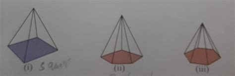 2. Write the names of the pyramids given below - Brainly.in