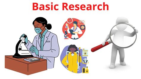 Image result for Basic Research Sample