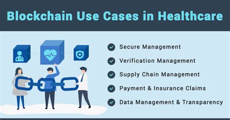 Blockchain Technology Examples 的图像结果