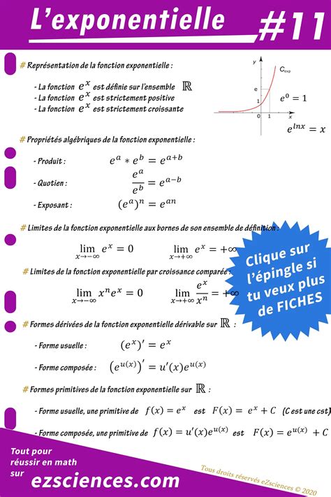 Programme De Math Seconde 的图像结果