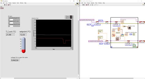 Image result for LabVIEW Valve UI Control