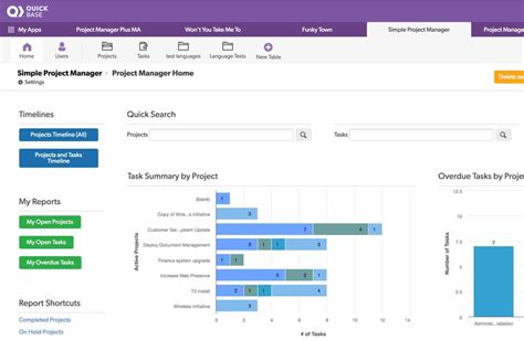 Image result for QuickBase Reporting