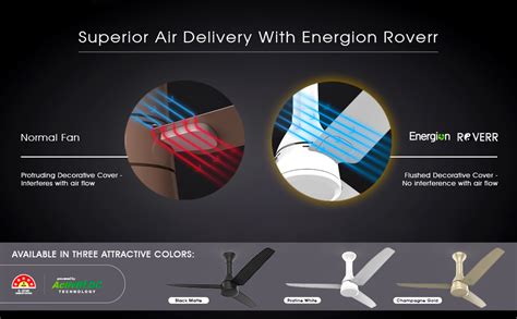 Buy Crompton Energion Roverr 1200mm BLDC Ceiling Fan with Remote ...