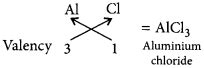 Periodic Classification of Elements Class 10 Important Questions with ...